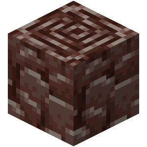 Netherite Package